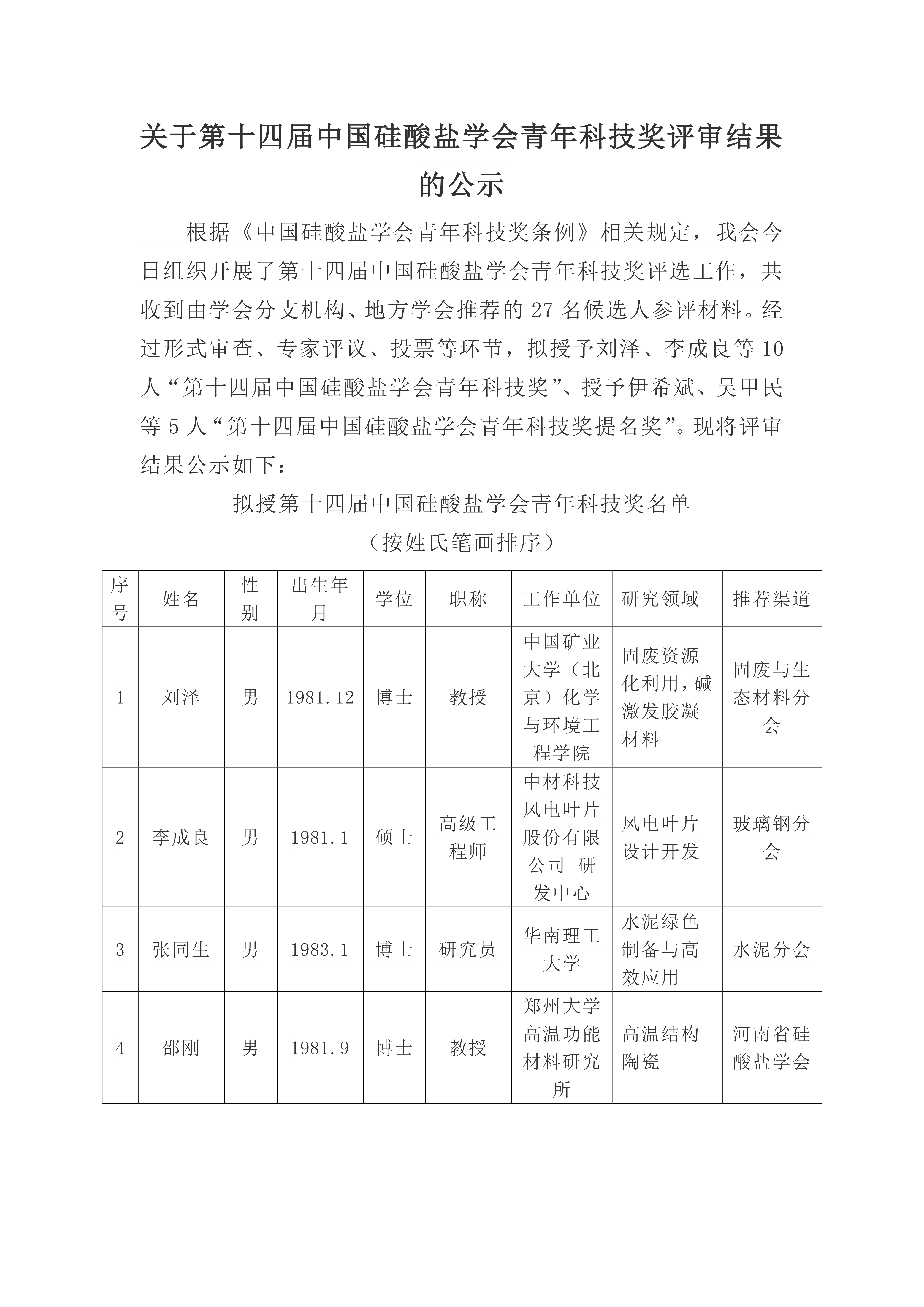 关于第十四届中国硅酸盐学会青年科技奖评审结果的公示_1.png